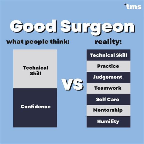 What It Takes To Be A Good Surgeon: Expectations Vs. Reality — The