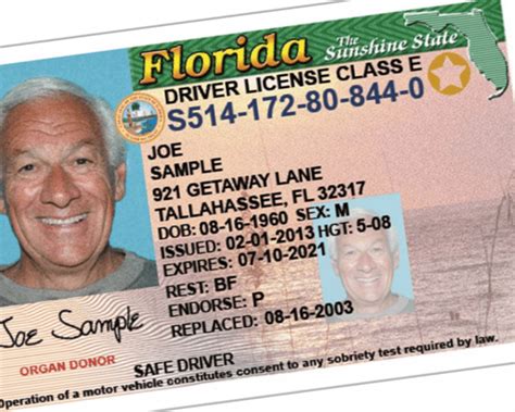 Jmi Reason Foundation Call For Reforming Drivers Licenses Suspensions