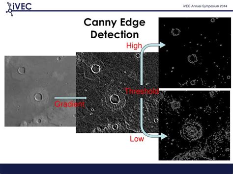 Impact factors if you have any questions or suggestions welcome to comment below~ 這支影片將介紹一個影像邊緣. PPT - Automated Crater Detection and Counting Using the ...