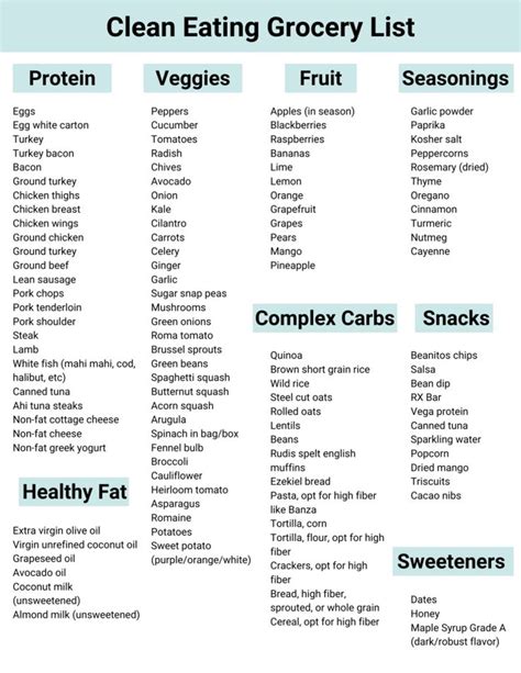 How to Eat Clean for Beginners Losing Weight • The Body Bulletin