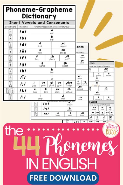 The 44 Phonemes In English Mrs Winters Bliss Resources For