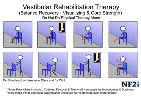 Vestibular Rehabilitation Exercises Yahoo Image Search Results