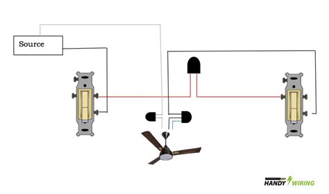 How To Wire A Ceiling Fan With Light On A 3 Way Switch Full Guide