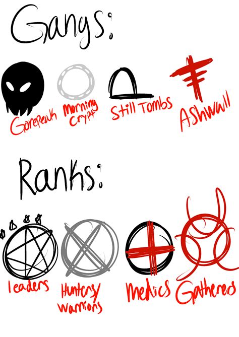 Gang And Rank Symbols By Andlighet On Deviantart