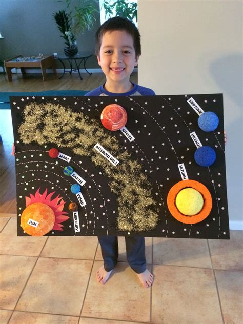 Solar System Projects For Kids Solar System Model Solar System Crafts