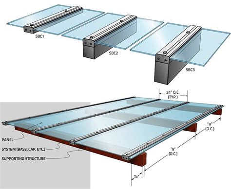 Polycarbonate Solid Sheets Peoning Polycarbonate Roof Terrace Design