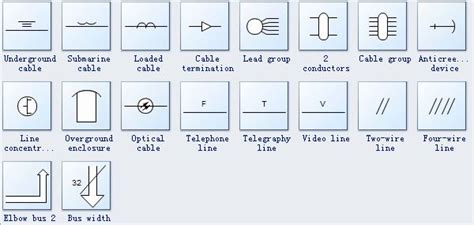 Control Wiring Diagram Symbols