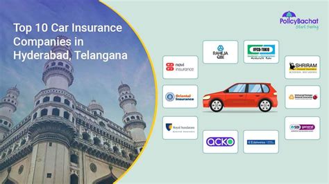 Top 10 Car Insurance Companies in Hyderabad, Telangana 2024 - PolicyBachat