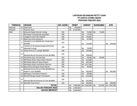 Solution Laporan Petty Cash Metode Fluktuasi Siti Nur Hasanah Xii Otkp