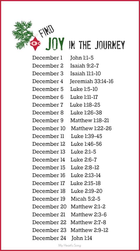 Advent Calendar Bible Verses Printable