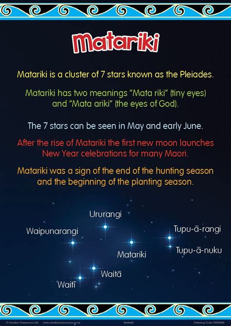 Translation of learning points in russian. Matariki Chart | Maori songs, Maori words, Te reo maori ...