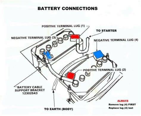 Goodall 12&12/24 volt jump starting with ac. G838 Owner's Club • View topic - Wiring diagrahm