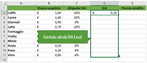 Accelerare Vice Appello Calcolo Dell Iva Al Barbiere Cena Principale