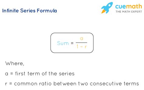 Infinite Series Formula Learn Formula For Calculating Infinite Series