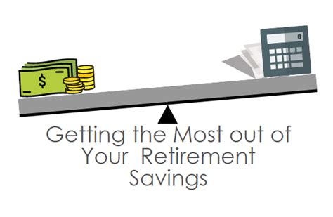 Getting The Most Out Of Your Retirement Savings Accuplan
