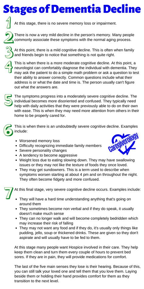 Dementia 101 Symptoms Types Stages Prevention Homage
