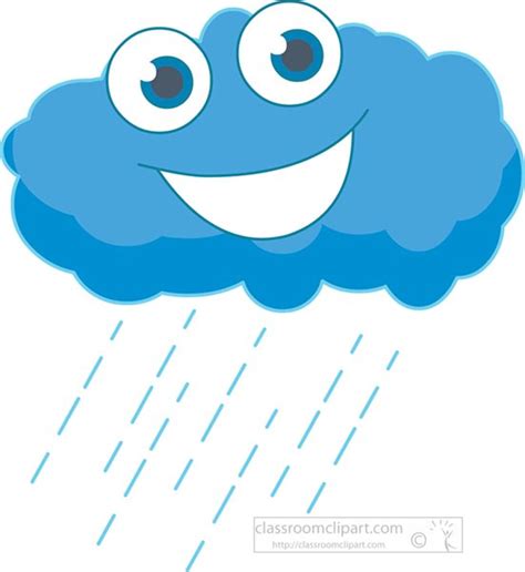 Weather Clipart Smiling Rain Cloud 1231 Classroom Clipart