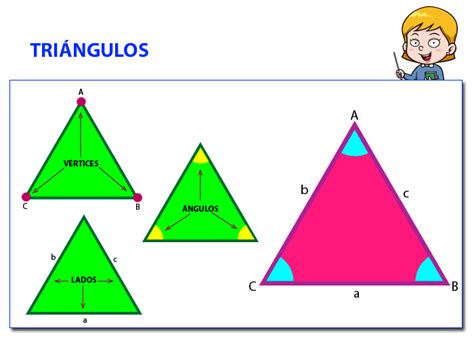 Figura Geométrica Triángulo Educaimágenes