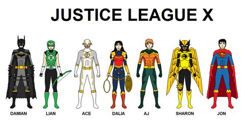 Justice League X 2024 By Cjm 94x On Deviantart