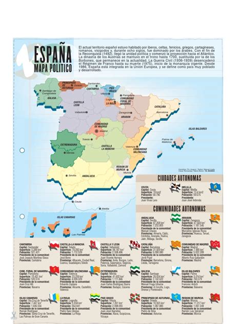 Mapa Politico De España España Europa
