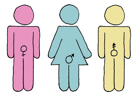 Gender Cliparts Free Download On Clipartmag