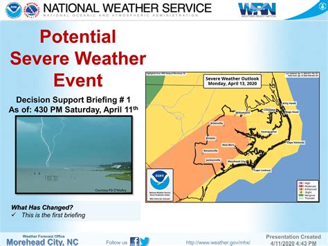 National Weather Service warns of Sunday and Monday severe weather