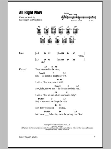 Alright or all right—which is correct? All Right Now by Free - Guitar Chords/Lyrics - Guitar ...