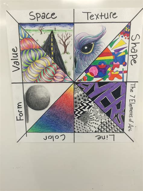 The 7 Elements Of Art Elements Of Art 7 Elements Of Art High School