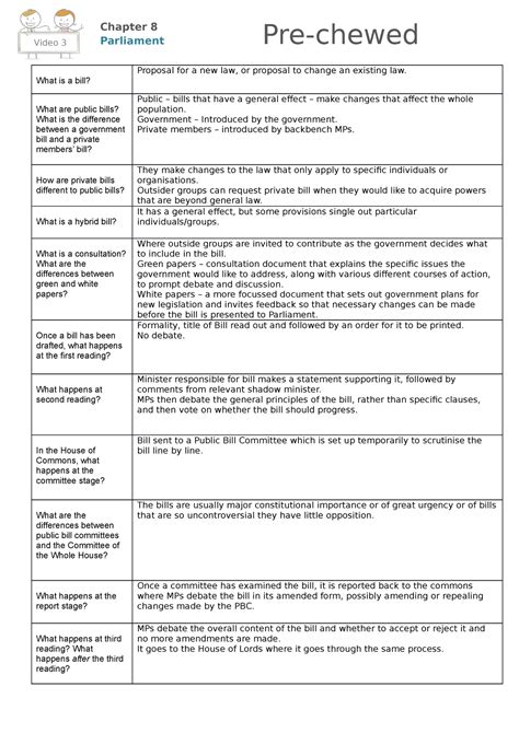 3 How Does The Legislative Process Work Worksheet What Is A Bill