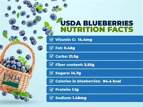 How Many Calories In Blueberries Blueberries Nutrition Facts And