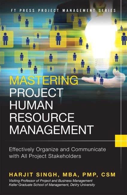 Mastering Project Human Resource Management Effectively Organize And