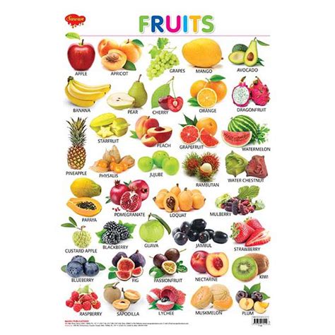 Fruits Hard Laminated Educational Chart Sawan Books