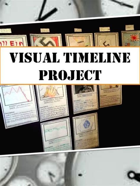 Visual Timeline Project For Any Unit Updated Editable Rubric Social