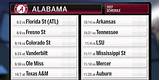 Pictures of Alabama A&m Football Schedule 2017