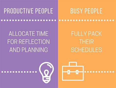 15 Essential Differences Between Productive People And Busy People