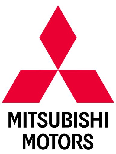 Logos Rates Mitsubishi Heavy Industries Logo