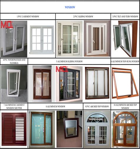 The main problem with old aluminum windows was that the metal became hot in hot weather and cold in cold weather. Glass Doors Philippines : LF01 SLIDING GLASS DOOR STEEL ...