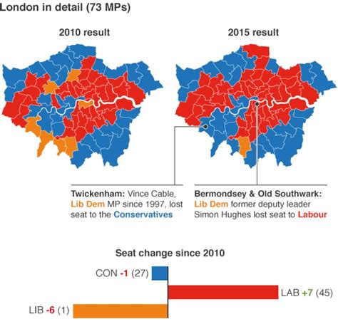 Election 2015 Maps Of Turnout And Party Strength Bbc News