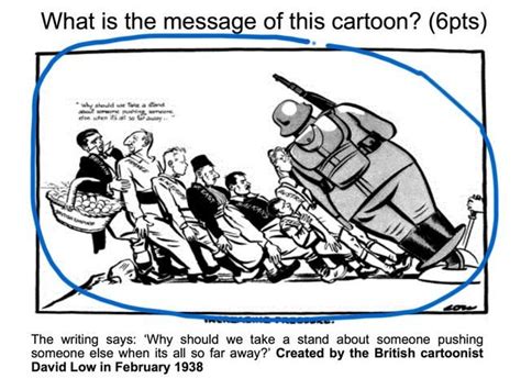 Appeasement Appeasement History Cartoon Political Cartoons