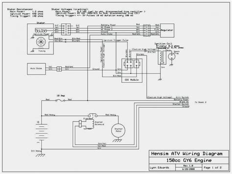 Yamaha wr125x wiring diagram is big ebook you want. Taotao 125 Atv Wiring Diagram | Wiring Diagram