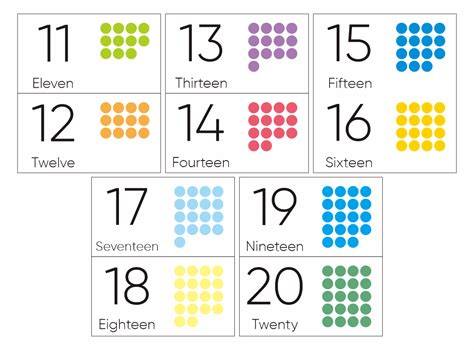 7 Best Images Of Preschool Numbers 11 20 Printables Images And Photos