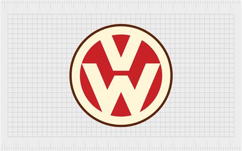 Volkswagen Logo History The Volkswagen Emblem And Symbol Meaning