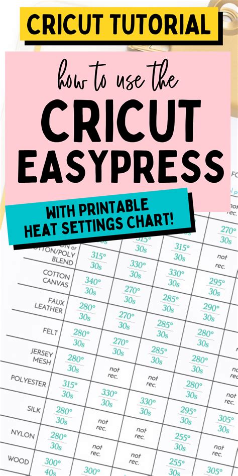 Heat Settings For The Cricut Easy Press In 2021 Cricut Tutorials