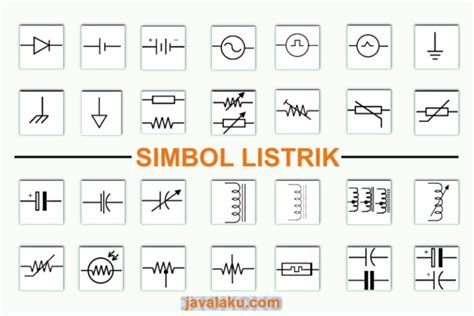 Technologi Electrical Lifestyle Simbol Simbol Instalasi Listrik The Best Porn Website