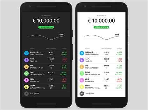 Cash app lets you buy and sell stocks and bitcoin directly from the app. Stock portfolio app