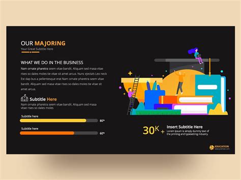 Education Powerpoint Presentation Template By Premast On Dribbble