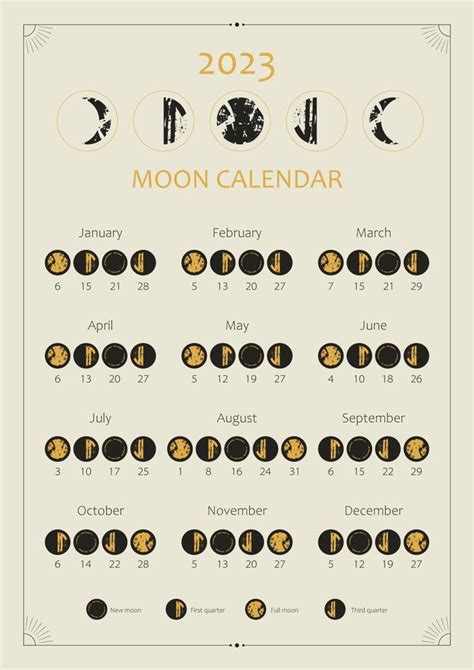 Calendario Lunar 2023 Diseño De Calendario Astrológico Ciclo De Fases