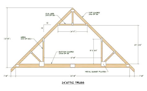 Minimum 90 mph wind rating. Plans to build 24 Foot Truss Dimensions PDF Plans