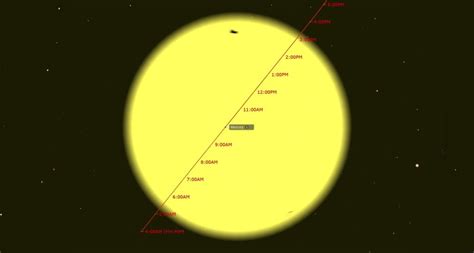 Mercury is the smallest and closest planet to the sun in the solar system. EYES TO THE SKY: Planet Mercury crosses Sun today, Venus ...