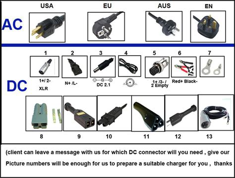 900w Powerful Lithium Battery Charger Suitable For 12v 24v 36v 48v 60v